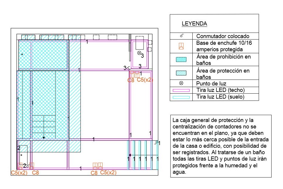 Planta de electricidad e iluminación